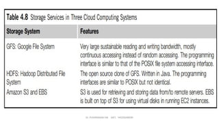 Dr. PUSHPARANI MK AIET, MOODABIDRI
 