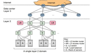Dr. PUSHPARANI MK AIET, MOODABIDRI
 