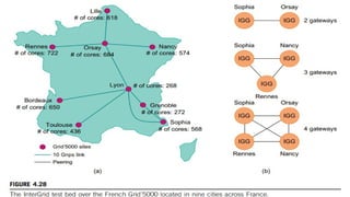 Dr. PUSHPARANI MK AIET, MOODABIDRI
 