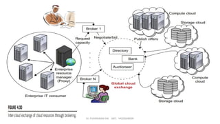 Dr. PUSHPARANI MK AIET, MOODABIDRI
 
