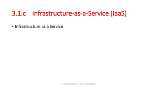 Dr. PUSHPARANI MK AIET, MOODABIDRI
3.1.c Infrastructure-as-a-Service (IaaS)
• Infrastructure as a Service
 