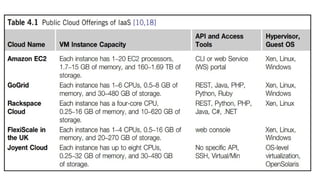 Dr. PUSHPARANI MK AIET, MOODABIDRI
 