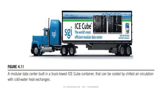 Dr. PUSHPARANI MK AIET, MOODABIDRI
 