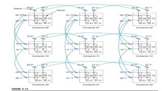 Dr. PUSHPARANI MK AIET, MOODABIDRI
 
