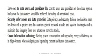 Dr. PUSHPARANI MK AIET, MOODABIDRI
 