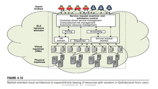 Dr. PUSHPARANI MK AIET, MOODABIDRI
 