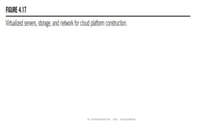 Dr. PUSHPARANI MK AIET, MOODABIDRI
 