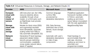 Dr. PUSHPARANI MK AIET, MOODABIDRI
 