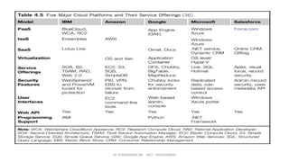 Dr. PUSHPARANI MK AIET, MOODABIDRI
 