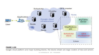 Dr. PUSHPARANI MK AIET, MOODABIDRI
 
