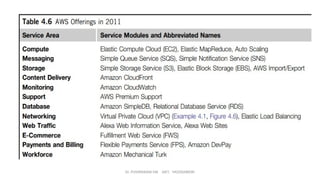 Dr. PUSHPARANI MK AIET, MOODABIDRI
 