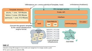 Dr. PUSHPARANI MK AIET, MOODABIDRI
 