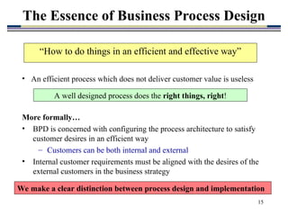 Introduction To Business Process Design A | PPT