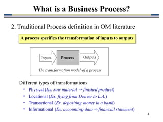 Introduction To Business Process Design A | PPT
