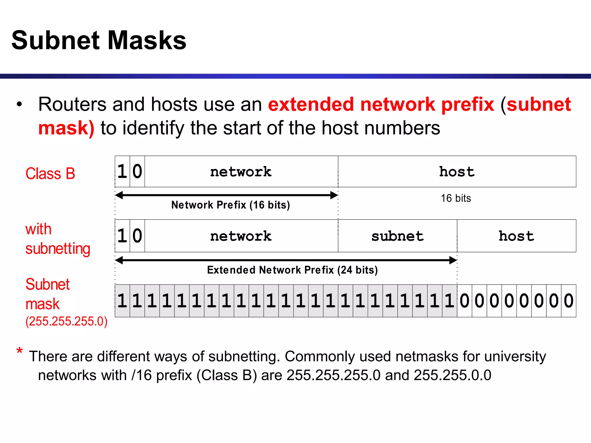 • Routers and hosts use an extended network prefix (subnet
mask) to identify the start of the host numbers
* There are different ways of subnetting. Commonly used netmasks for university
networks with /16 prefix (Class B) are 255.255.255.0 and 255.255.0.0
Class B network host
16 bits
with
subnetting
host
Subnet
mask
(255.255.255.0)
network subnet
Network Prefix (16 bits)
1
1111111111111111111111100000000
0
10
Extended Network Prefix (24 bits)
Subnet Masks
 