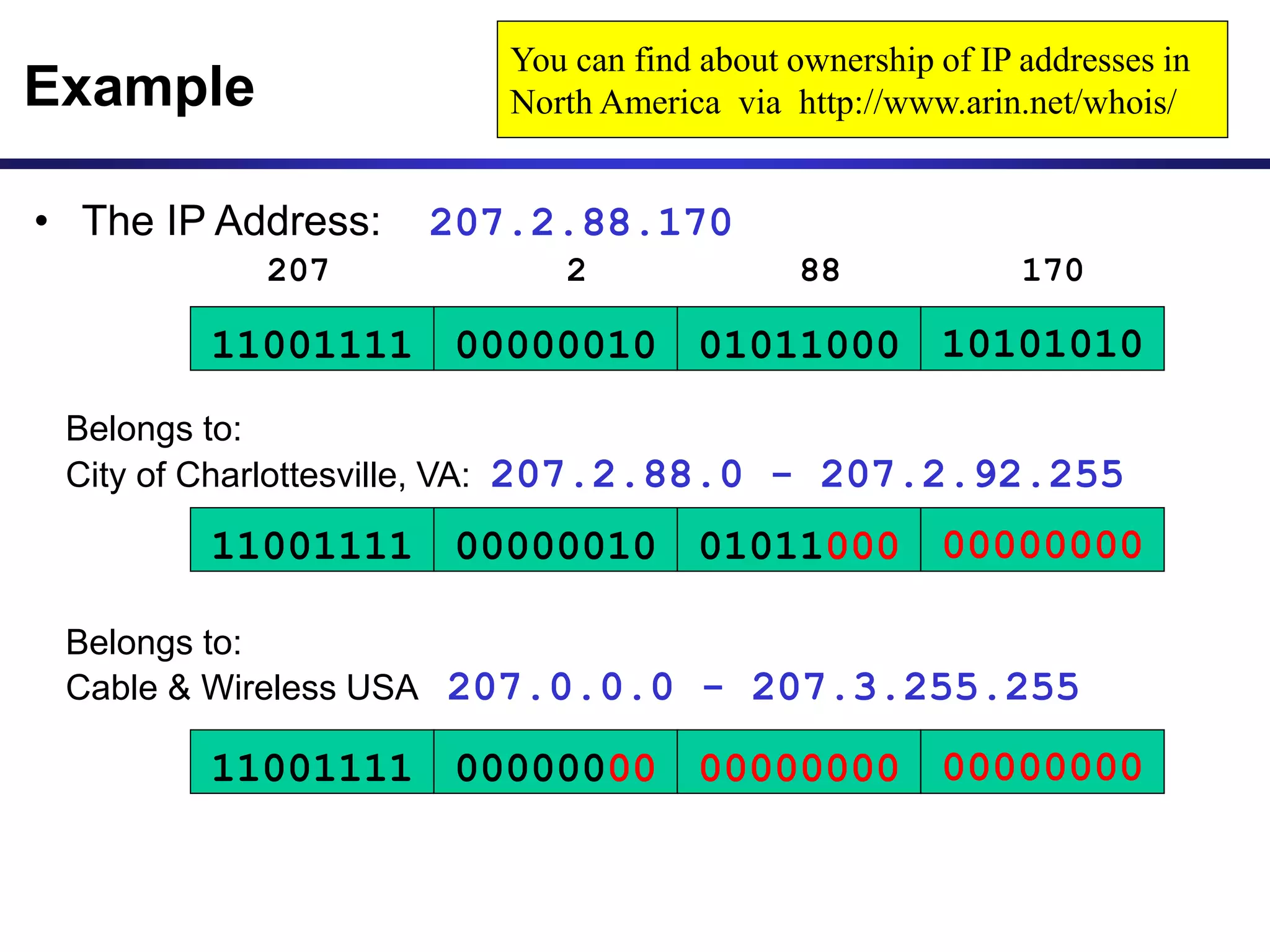 Example
Belongs to:
Cable & Wireless USA 207.0.0.0 - 207.3.255.255
11001111 00000010
207 2
01011000
88
10101010
170
11001111 00000010 01011000 00000000
Belongs to:
City of Charlottesville, VA: 207.2.88.0 - 207.2.92.255
11001111 00000000 00000000 00000000
You can find about ownership of IP addresses in
North America via http://www.arin.net/whois/
• The IP Address: 207.2.88.170
 