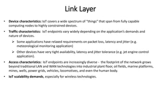 Module 03 IoT Networking.............pdf