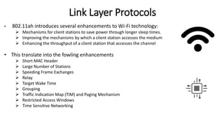 Module 03 IoT Networking.............pdf