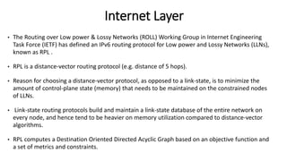 Rpl Protocol Module 03 IoT Networking.............pdf