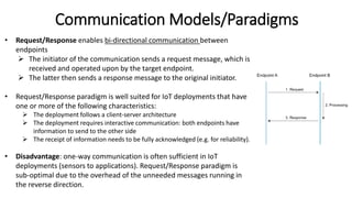 Module 03 IoT Networking.............pdf