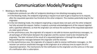 Module 03 IoT Networking.............pdf