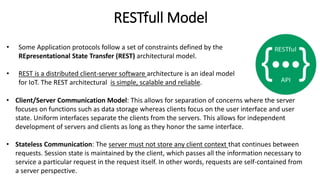 Module 03 IoT Networking.............pdf