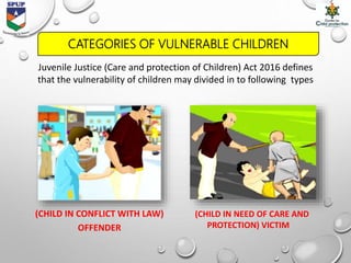 CATEGORIES OF VULNERABLE CHILDREN
Juvenile Justice (Care and protection of Children) Act 2016 defines
that the vulnerability of children may divided in to following types
(CHILD IN CONFLICT WITH LAW)
OFFENDER
(CHILD IN NEED OF CARE AND
PROTECTION) VICTIM
 