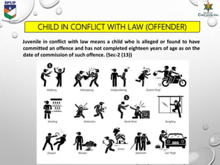 Juvenile in conflict with law means a child who is alleged or found to have
committed an offence and has not completed eighteen years of age as on the
date of commission of such offence. (Sec-2 (13))
CHILD IN CONFLICT WITH LAW (OFFENDER)
 