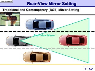 Module 04 2004 | PPT