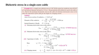 Dielectric stress in a single-core cable
 