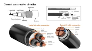General construction of cables
 