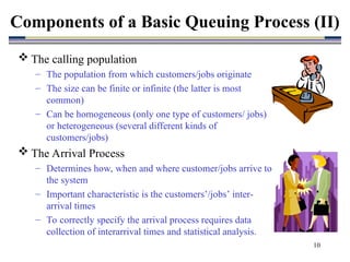 Comprehensive Introduction to Queuing Theory and Simulation in Business ...