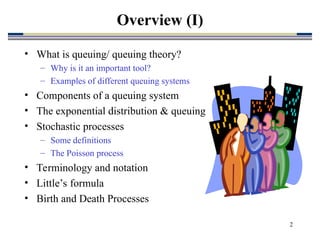 Comprehensive Introduction to Queuing Theory and Simulation in Business ...
