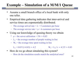 Comprehensive Introduction to Queuing Theory and Simulation in Business ...