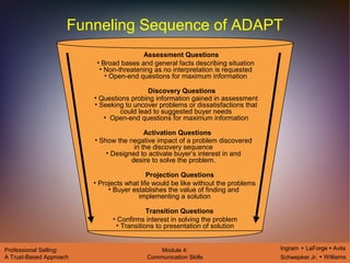 Module 04 3 e | PPT