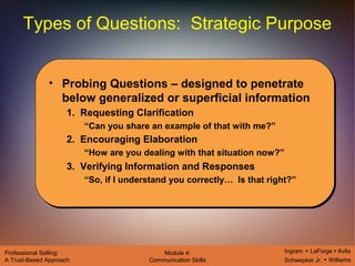 Elaborative Questions Module 04 3 e | PPT