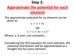 Step 2:
Approximate the potential for each
element
The approximate potential for an element can be
given as
OR
Where, a, b and c are constants.
Considering the first equation for each element, the
potential distribution will be approximated as a
straight line for every element.
Awab Sir (www.awabsir.com) 8976104646
 