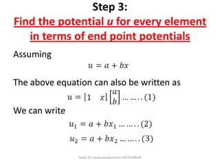 Step 3:
Find the potential u for every element
in terms of end point potentials
Assuming
The above equation can also be written as
We can write
Awab Sir (www.awabsir.com) 8976104646
 