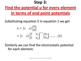 Step 3:
Find the potential u for every element
in terms of end point potentials
Substituting equation 5 in equation 1 we get
Similarly we can find the electrostatic potential
for each element.
Awab Sir (www.awabsir.com) 8976104646
 