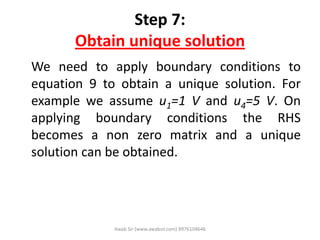 Step 7:
Obtain unique solution
We need to apply boundary conditions to
equation 9 to obtain a unique solution. For
example we assume u1=1 V and u4=5 V. On
applying boundary conditions the RHS
becomes a non zero matrix and a unique
solution can be obtained.
Awab Sir (www.awabsir.com) 8976104646
 