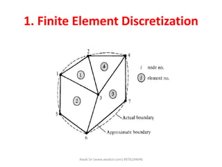 1. Finite Element Discretization
Awab Sir (www.awabsir.com) 8976104646
 