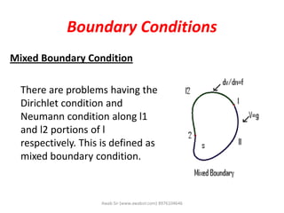 Boundary Conditions
Mixed Boundary Condition
There are problems having the
Dirichlet condition and
Neumann condition along l1
and l2 portions of l
respectively. This is defined as
mixed boundary condition.
Awab Sir (www.awabsir.com) 8976104646
 