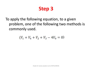 Step 3
To apply the following equation, to a given
problem, one of the following two methods is
commonly used.
)
Awab Sir (www.awabsir.com) 8976104646
 