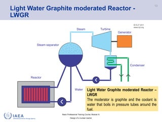 Comprehensive Training on Nuclear Reactor Design and Types | PPTX