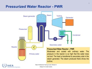 Comprehensive Training on Nuclear Reactor Design and Types | PPTX