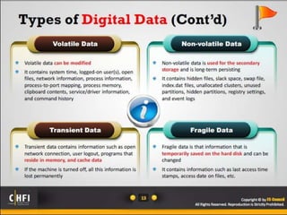 Module 04 digital evidence