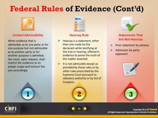 Module 04 digital evidence