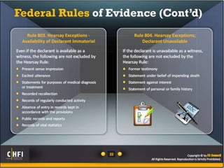 Module 04 digital evidence