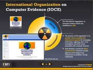 Module 04 digital evidence