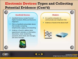 Module 04 digital evidence